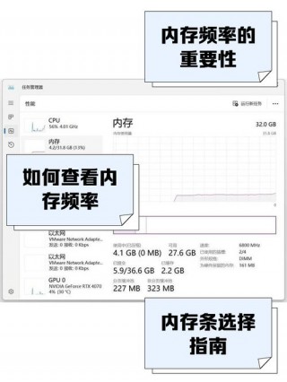 打游戏内存频率多少合适，玩游戏内存频率多少比较好