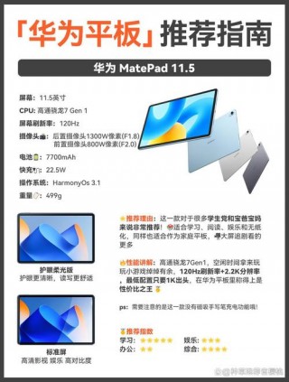 matepad和matepad11的区别，matepad11与matepad108？