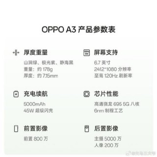 oppoa3配置骁龙什么，oppoa33m处理器骁龙多少？