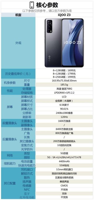 vivoz3多少g内存？vivoz3多大内存