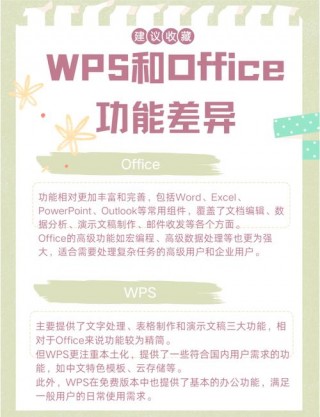 排版用的笔记本电脑推荐？好用的排版