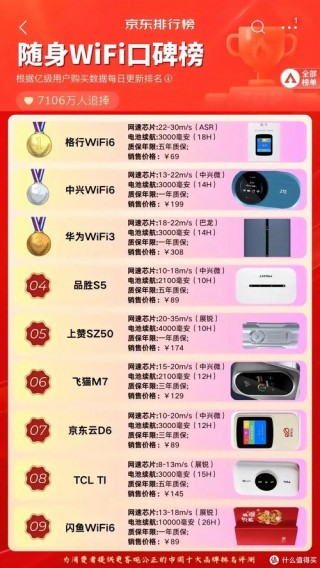推荐个笔记本电脑随身wifi，笔记本电脑的随身wifi？