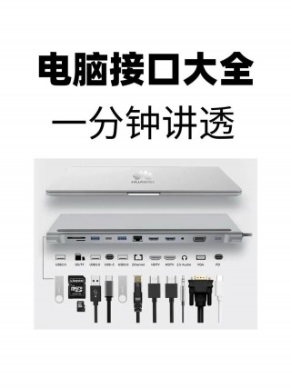 笔记本电脑插槽推荐，笔记本电脑的插槽？