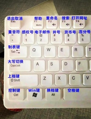 手提电脑功能介绍，手提电脑功能介绍图