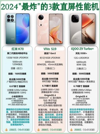 华为荣耀9xpro屏幕多大，荣耀9xpro屏幕多少英寸？