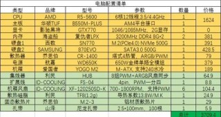 电脑换什么硬件能提高配置，更换哪些硬件能使电脑速度加快