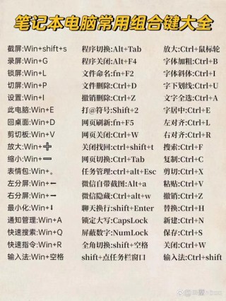 电脑快捷键截屏哪个键，电脑快捷键截屏方式