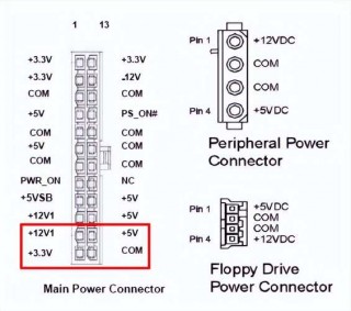 机械硬盘sata线怎么接，机械硬盘的sata线插在主板哪个位置