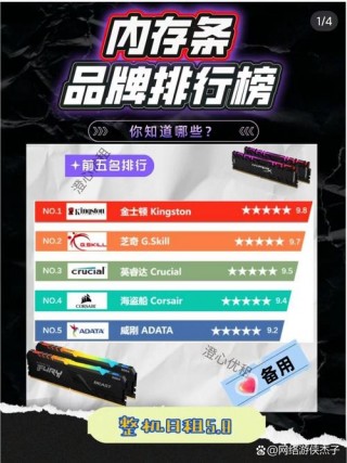 高性价比内存条推荐？2021性价比内存条