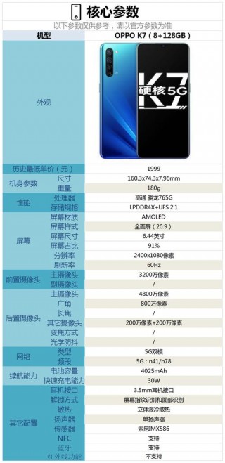 oppok7支持快充吗，oppok7支持5g吗？
