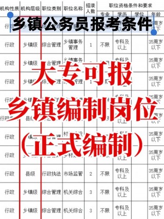 笔记本电脑推荐公务员，公务员办公买什么笔记本