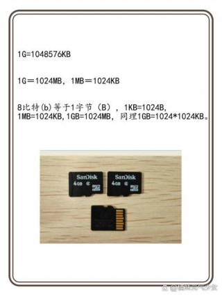 1g内存等于多少m？电脑内存容量是什么意思