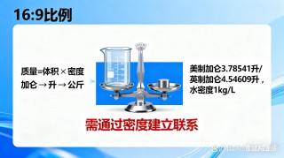 一加仑水等于多少升合多少公斤，一加仑水等于多少盎司？