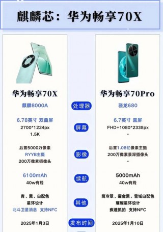 荣耀畅玩7x怎么刷机强行解锁，华为荣耀畅玩7x如何强制刷机？