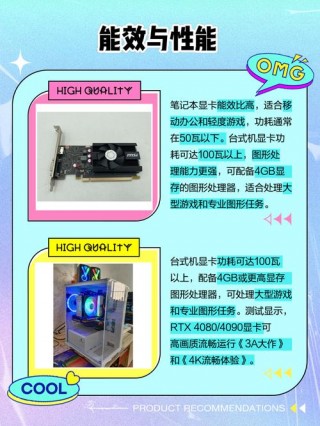 笔记本和台式机显卡一样吗？笔记本和台式机显卡有什么区别