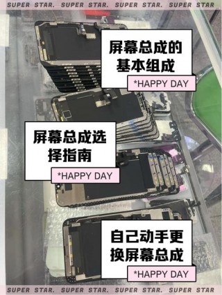 显示屏由哪些部件组成，显示屏有哪几部分组成