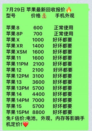 苹果iphone7的费用为什么，为什么苹果7便宜？
