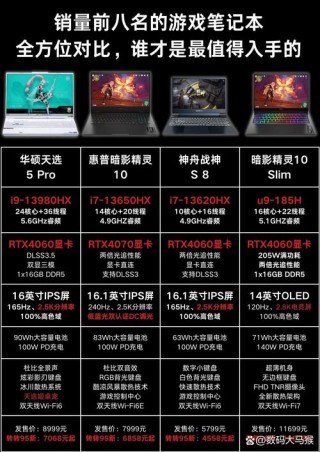 吃鸡用i5处理器和i7哪个好？吃鸡用i5处理器和i7哪个好一点