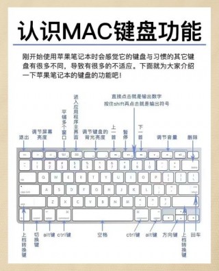 电脑桌面小键盘怎么调出来，电脑桌面怎么显示小键盘？