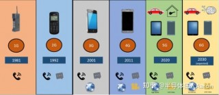 6g显卡和4g显卡的区别，4g显卡和6g显卡哪个好