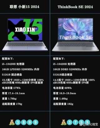 联想thinkbook好不好？联想thinkbook好吗