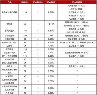 农业机械笔记本电脑推荐？农业机械哪个牌子好