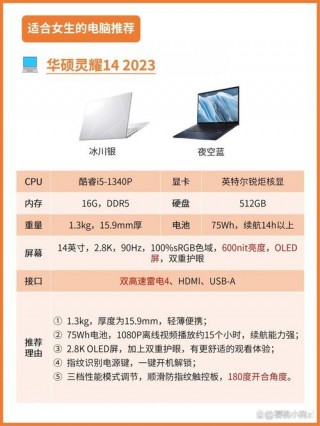 女孩子买什么电脑比较好？女生买什么电脑合适