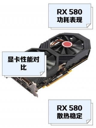 rx5804g相当于gtx什么，rx5804g相当于什么级别