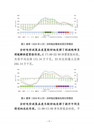 电脑运行功率多少千瓦，电脑正常运行多少瓦