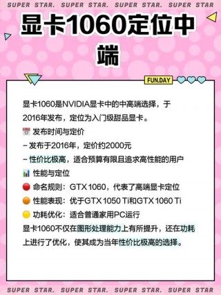 1060显卡是高端显卡吗，1060显卡好吗？