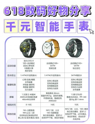 小米手表s1pro和s2区别？小米watch s pro