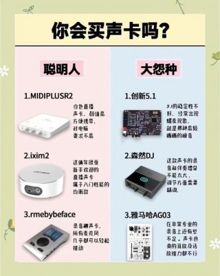 电脑声卡是什么样的，电脑声卡是什么东西?在电脑哪里
