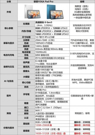 联想a3000是什么型号，联想a3000平板电脑参数？