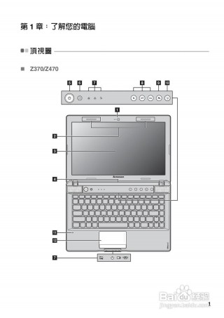 联想z470还能用吗？联想z470能用win10吗
