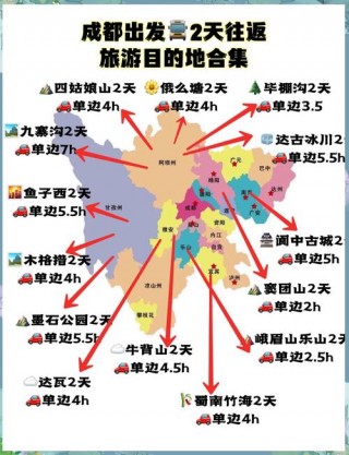 作家笔记本电脑推荐表？作家笔记本电脑推荐表怎么填