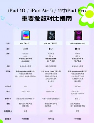 11寸笔记本多大长宽cm，11寸笔记本电脑尺寸多少厘米