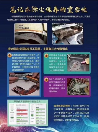 笔记本电脑推荐清灰？笔记本电脑清灰加换硅脂一般多少钱
