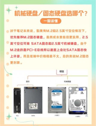 电脑装两块固态硬盘有用吗？电脑装两块固态硬盘有用吗安全吗