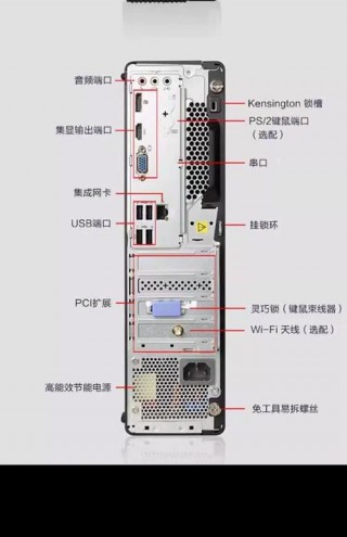 装电脑主机步骤，装主机的步骤
