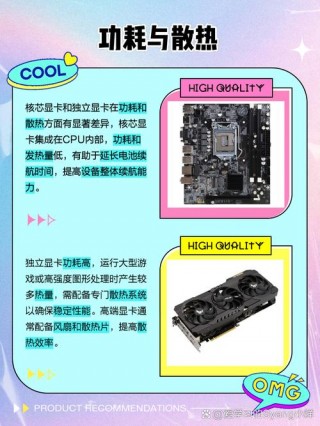 独立显卡与核心显卡哪一个好？独立显卡与核芯显卡哪个好