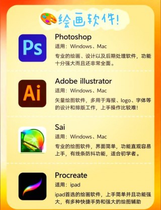 戴尔hd7470显卡怎么样，戴尔hd7770