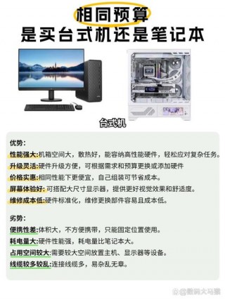 小主机台式电脑好不好，小主机台式电脑好不好用？