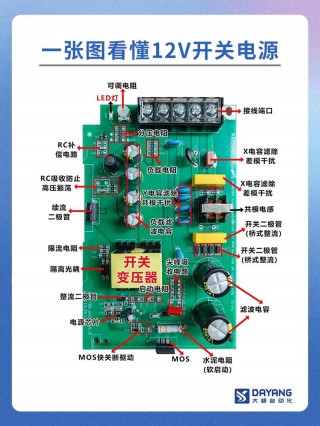什么是模块电源，什么叫模块电源？