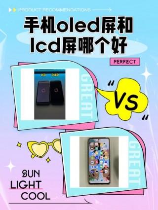 背光屏幕是lcd还是led，什么叫背光屏幕