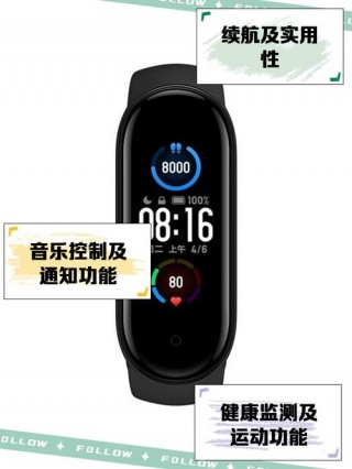 小米手环4屏幕多大，小米手环4屏幕是什么材质