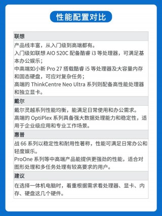 惠普戴尔联想哪个笔记本质量比较好，惠普戴尔联想质量对比