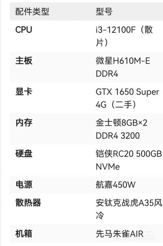 1500左右电脑主机配置，1500左右电脑主机配置怎么选？