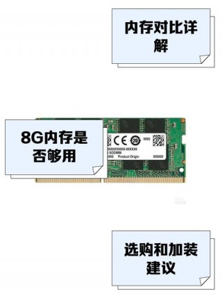 笔记本电脑能装一条4g和1g内存条，笔记本能装几条内存？