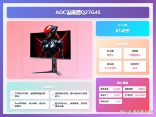 hkc显示器和aoc显示器哪个好？hkc显示器为什么比aoc的便宜