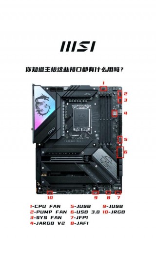 板载显卡和独立显卡区别？板载显卡和独立显卡区别大吗